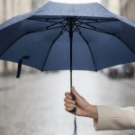 Automatic folding umbrella (C6)